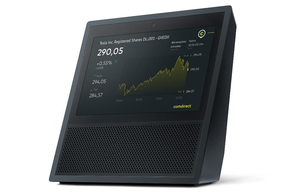  Alexa Echo Show zeigt Chart-Ergebnis einer Abfrage nach Aktienkursen an.