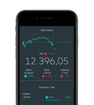 Beispielhafte Darstellung eines Realtime-Kurses