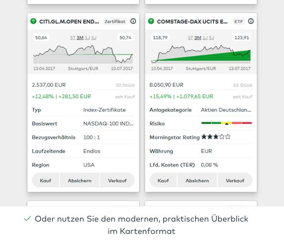 Beispielhafte Darstellung der praktischen Übersicht im Kartenformat