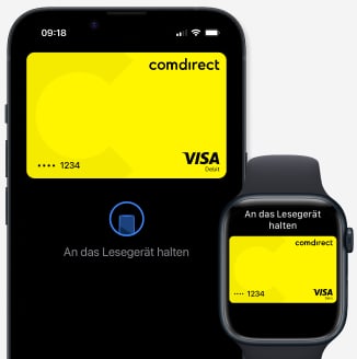 Die gelbe Visa-Debitkarte dargestellt auf Bildschirmen von Smartphone und Smartwatch.