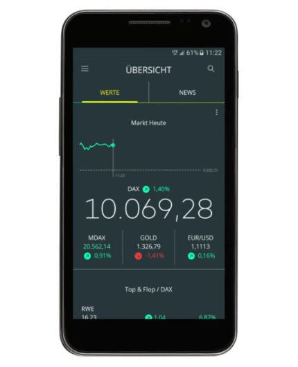 In der comdirect trading App werden aktuelle Börsennews und Realtime Pushkurse angezeigt.