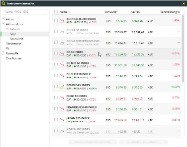 CFD Trader: Mit der Instrumentensuche kann beispielsweise nach Aktien, Aktienindizes, Edelmetallen, Rohstoffen oder Zins-Futures gesucht werden.