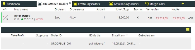 CFD Trader: Die Orderübersicht zeigt alle offenen Orders sowie die zugehörigen Absicherungsorders. Beispielhaft ist der DE 30 Index dargestellt.