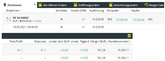 CFD Trader: Die Positionsübersicht zeigt beispielhaft den DE 30 Index.