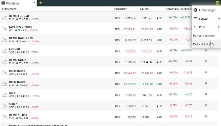 CFD Trader: In der Watchlist können verschiedene Instrumente mit Verkaufs- und Kaufkursen gespeichert werden.